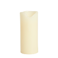 Candle LED Candelabra XL
