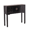 Wei Console tables