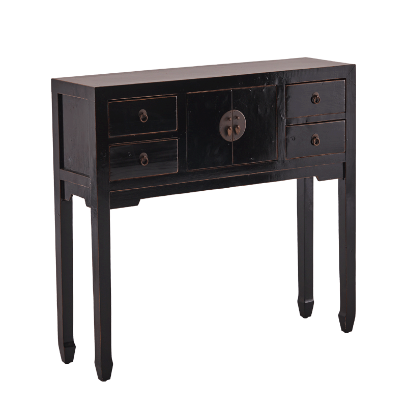Wei Console tables