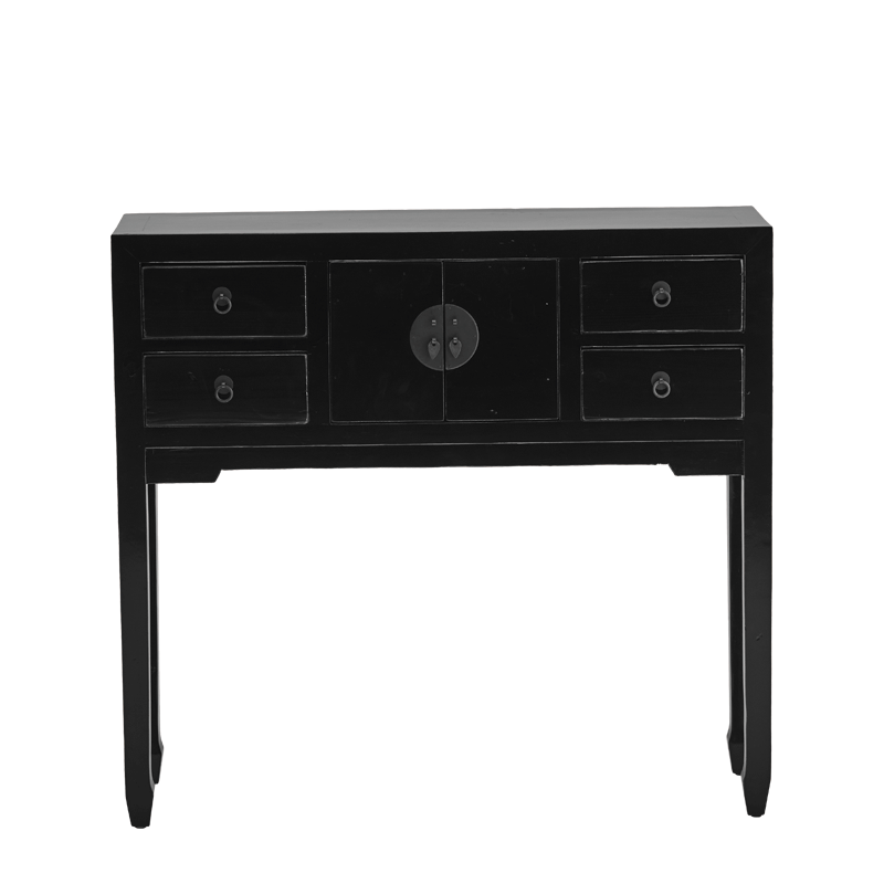Wei Console tables